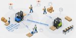 TS-Blue – detekcja pieszych z tagami