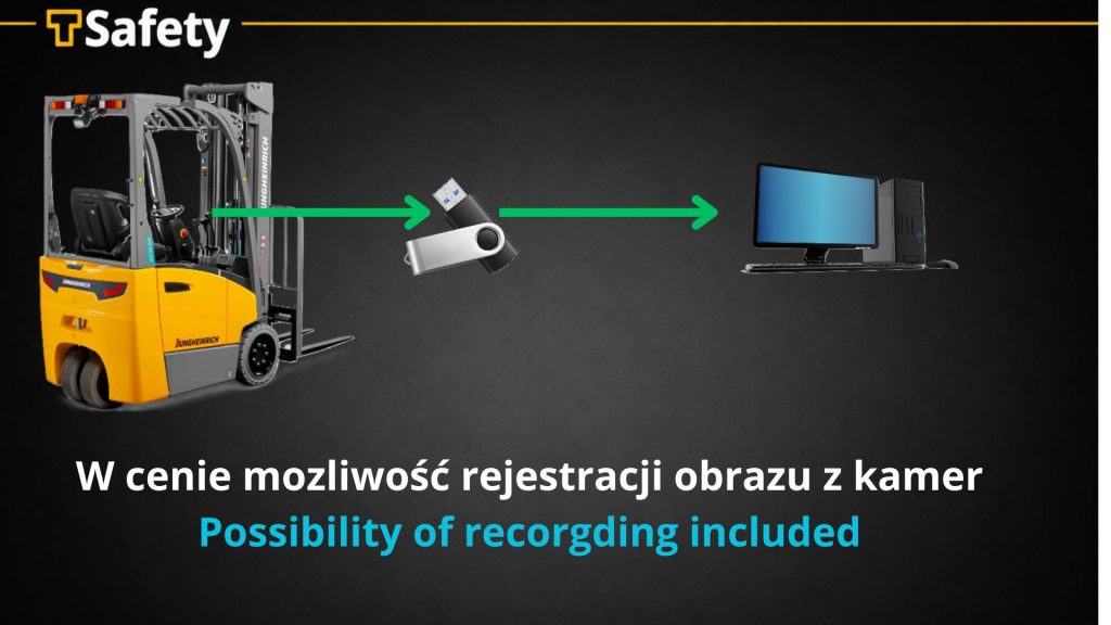 Rejestracja zdarzeń kolizyjnych przez system TS-Forklift