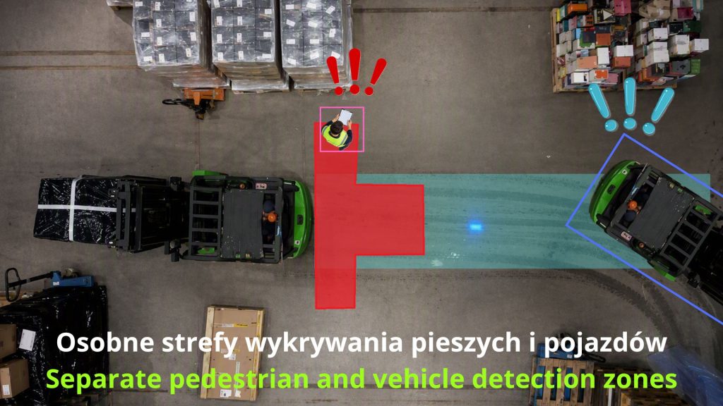Niezależne strefy detekcji pieszych i pojazdów w systemie TS-Forklift