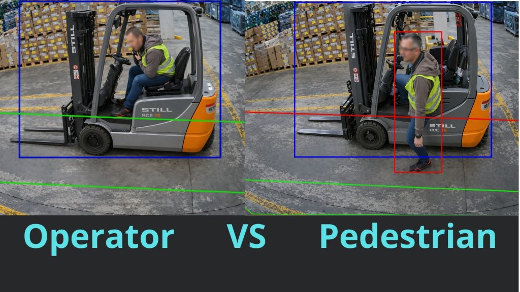 Kamera AI TS-Forklift odróżnia operatora wózka od pieszego w hali