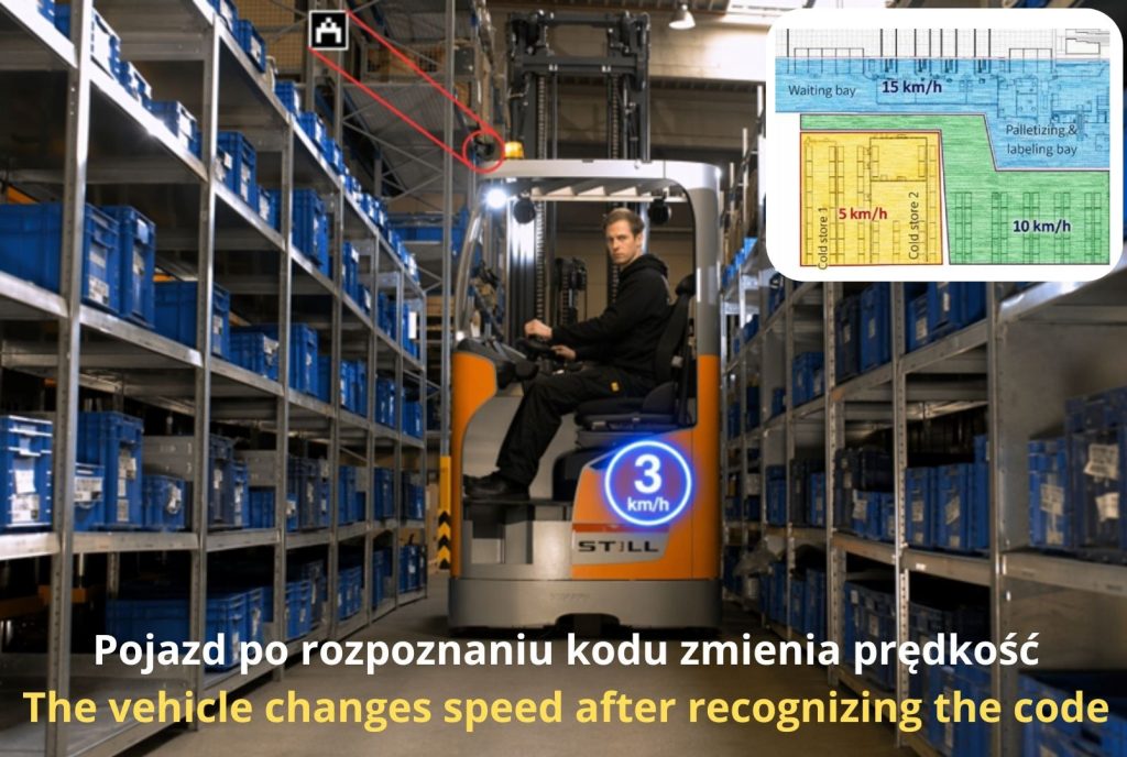 Wózek widłowy automatycznie zmienia prędkość po rozpoznaniu kodu strefy